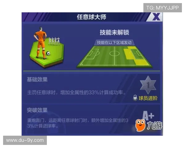 全面提升表现的足球训练用护膝板实用指南与精选技巧方法详解篇目